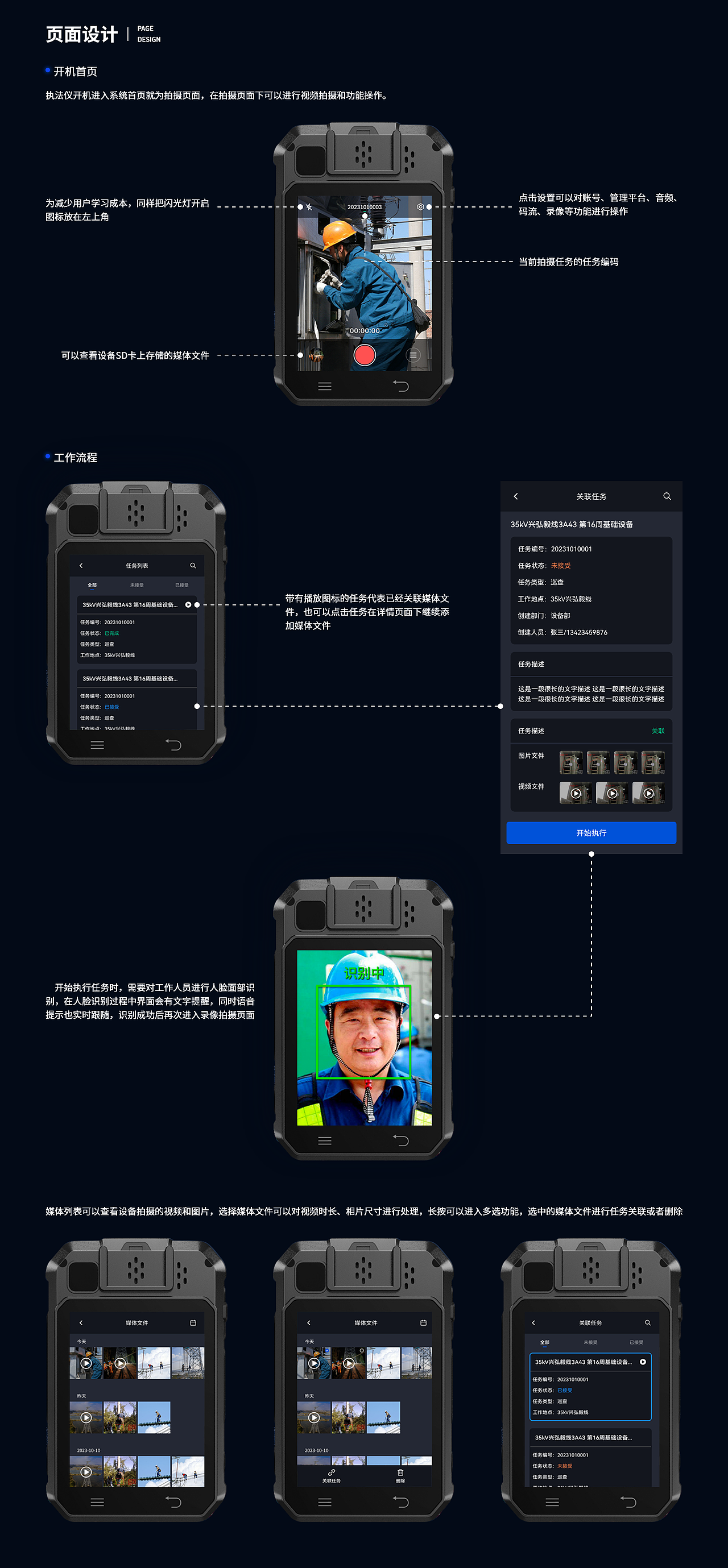 ToB_安全管控大平台（图ZMzY1NDYyMDg0） - 软件界面 - 站酷设计师四月呀4月原创素材 - 站酷ZCOOL