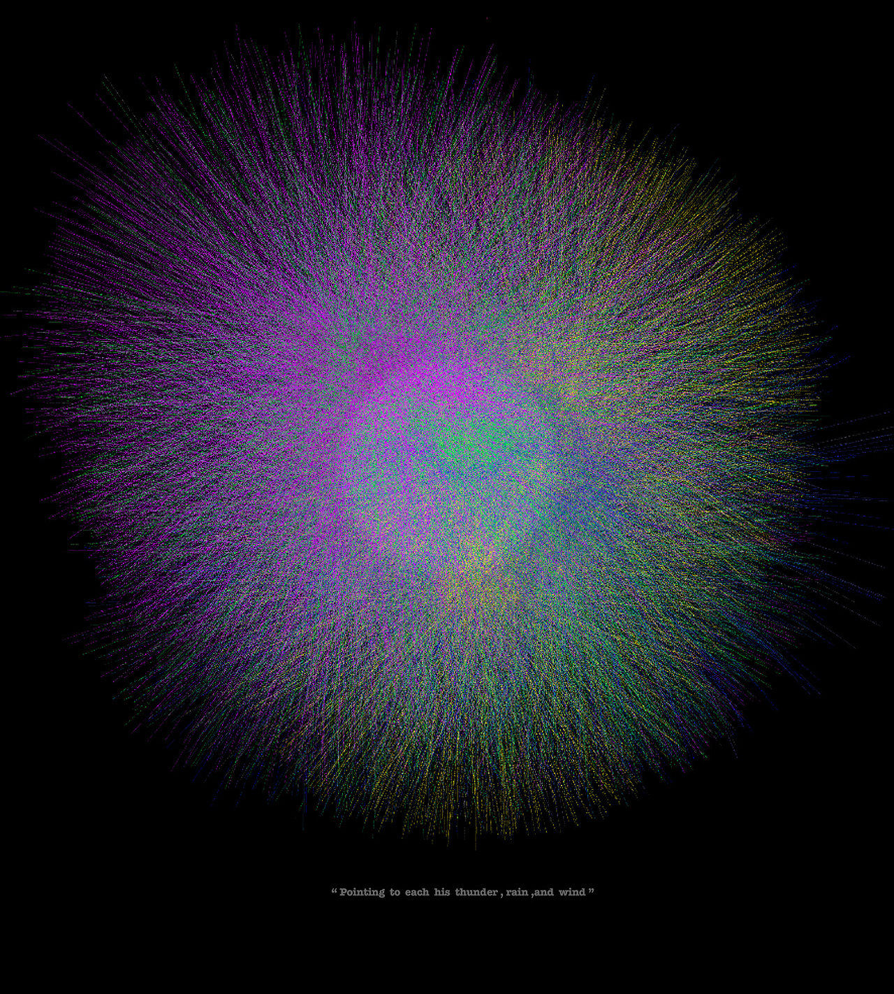 【SONNET·14】人工智能生成艺术|Ai算法视觉实验