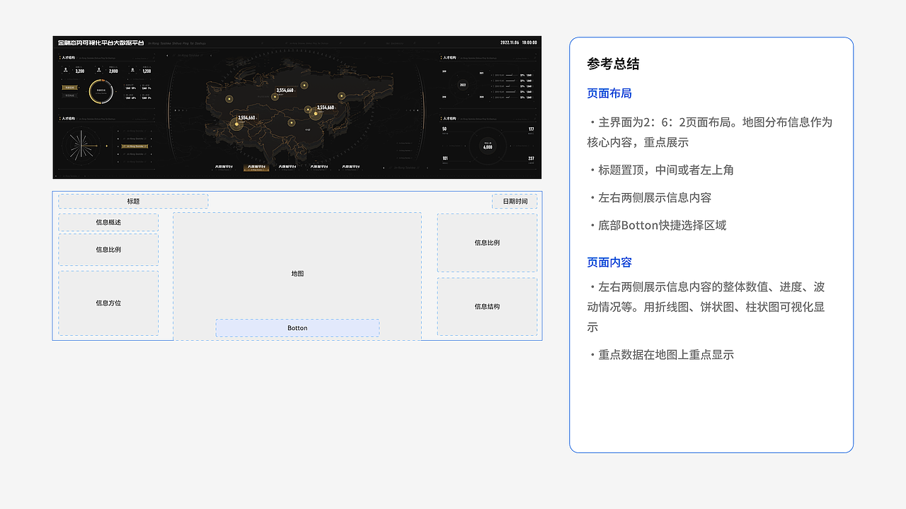 秋招笔试题们（图ZMzU2NjA4MzYw） - 交互/UE - 站酷设计师ermao221原创素材 - 站酷ZCOOL