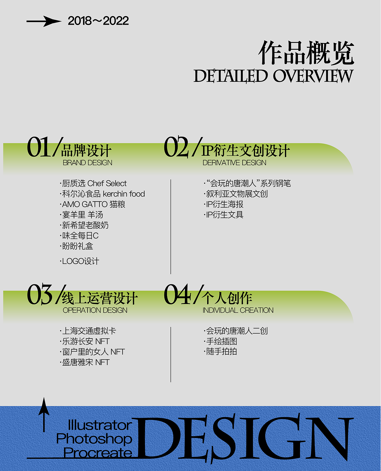 2022视觉设计作品集（图ZMzMxMjcwMzc2） - 其他平面 - 站酷设计师MMorain原创素材 - 站酷ZCOOL