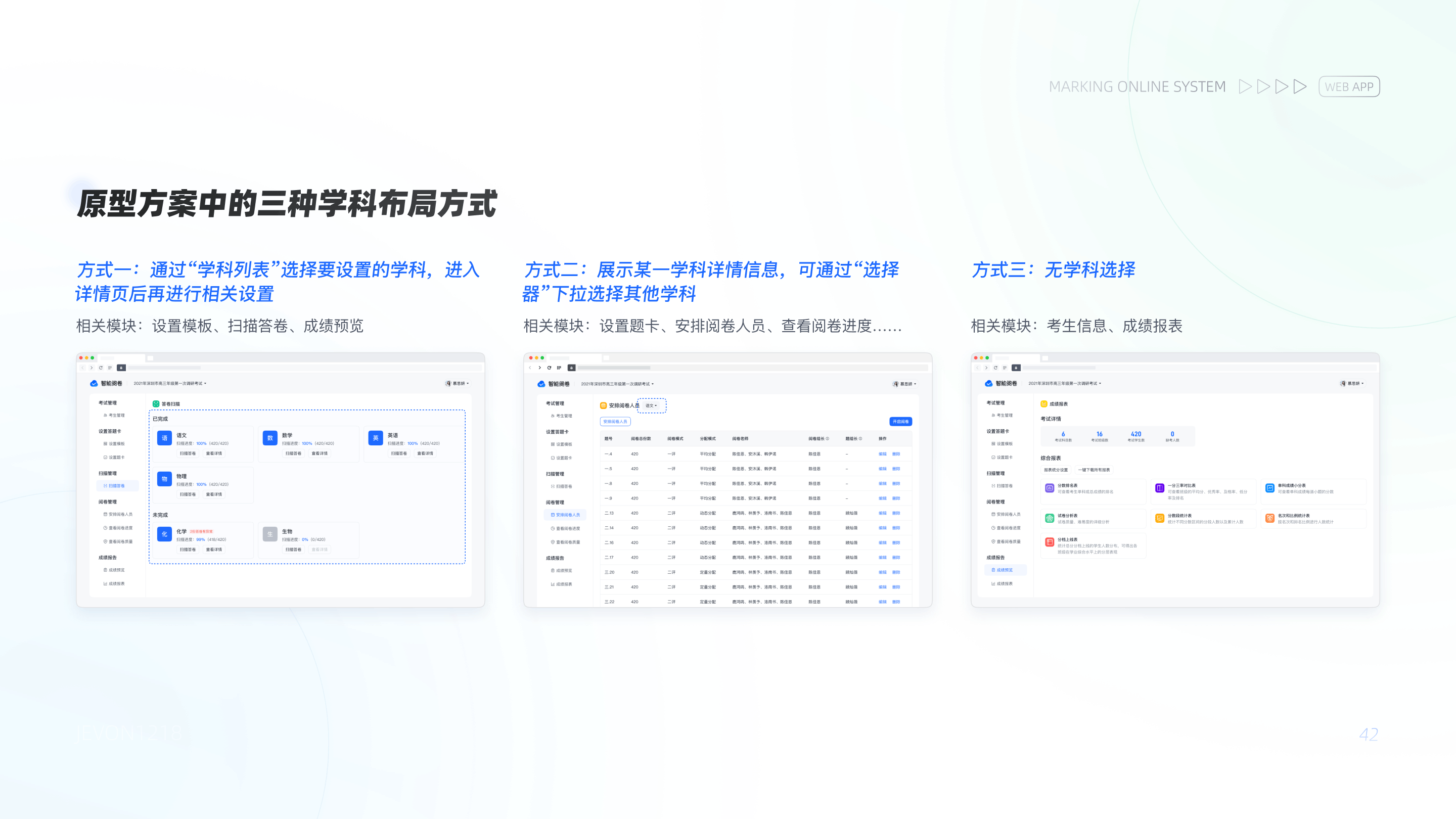 B端产品 | Marking Online System 在线阅卷系统