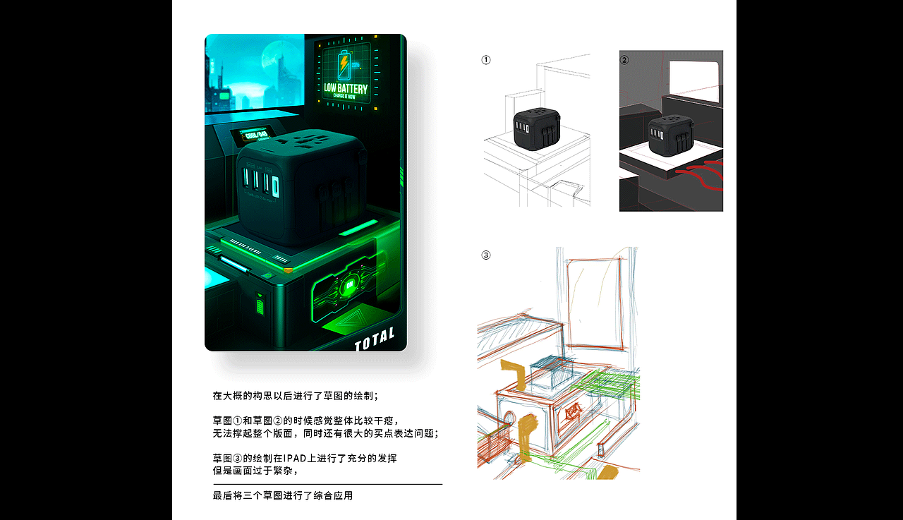 电商海报视觉设计/插口转换器/ 3c/ 设计思路分享（图ZMzIxMjQ1MzE2） - 海报 - 站酷设计师注意力包装设计原创素材 - 站酷ZCOOL