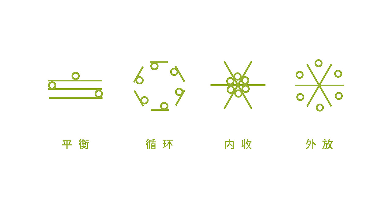 自在森logo品牌设计