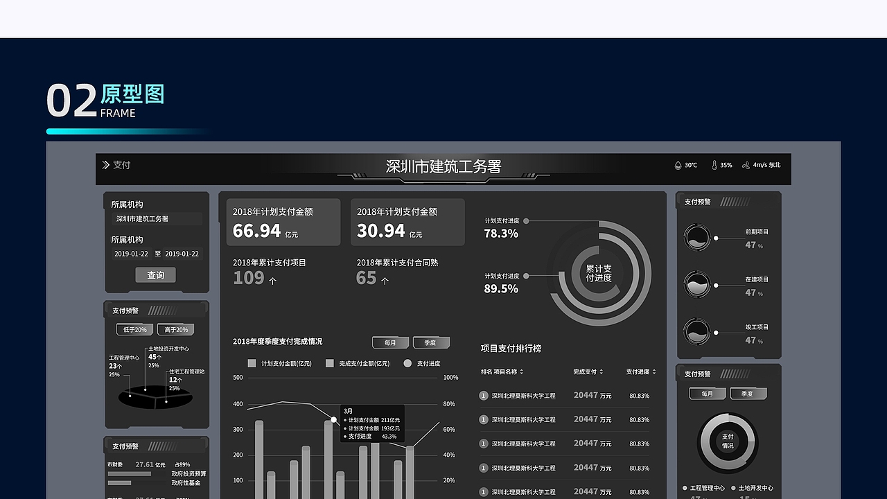 2023UI作品集（图ZMzU0NDkzNjM2） - 软件界面 - 站酷设计师轻云设计原创素材 - 站酷ZCOOL