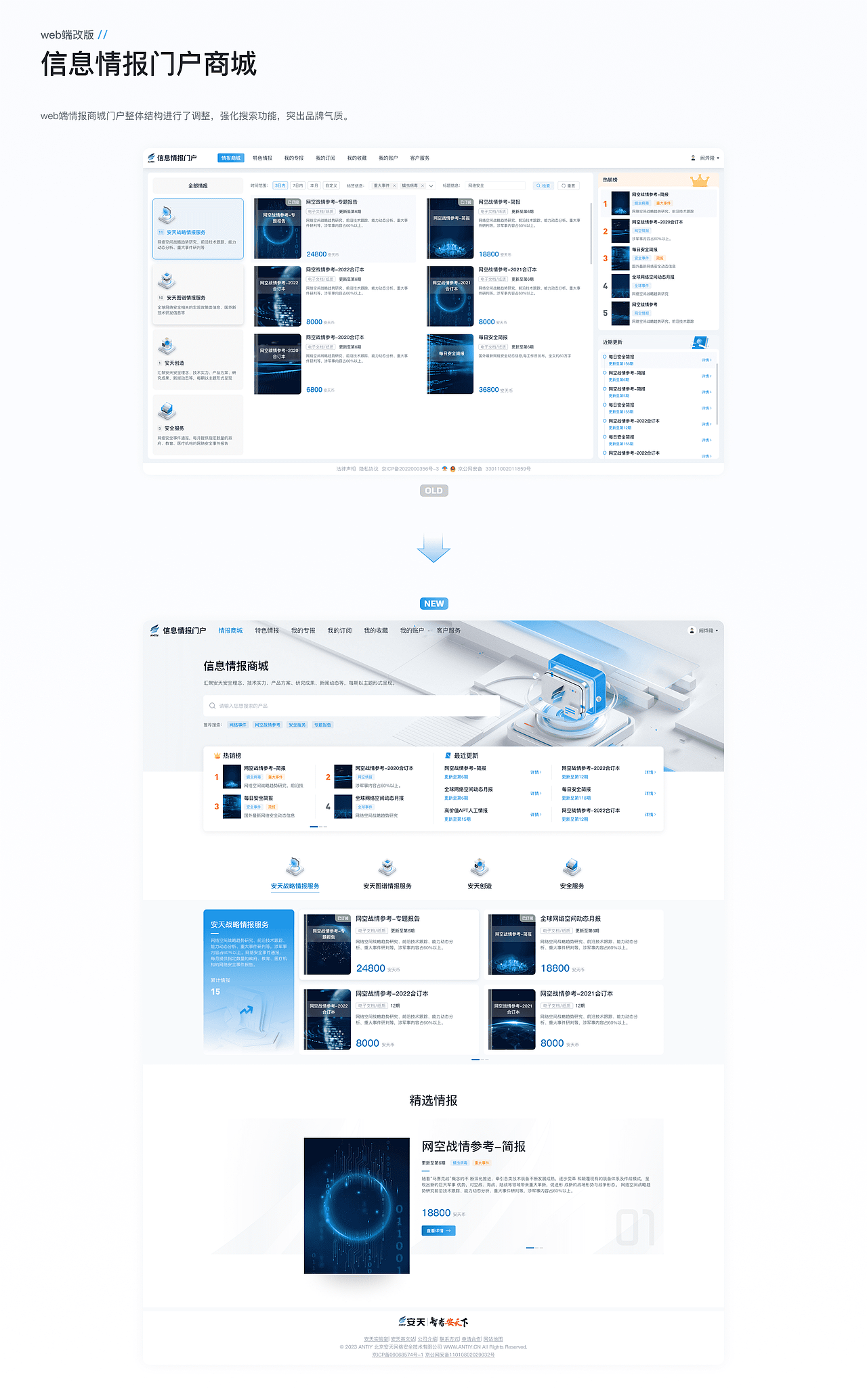 ANTIY信息情报系统（图ZMzUwODQyMjYw） - 软件界面 - 站酷设计师吹面不寒扬柳风原创素材 - 站酷ZCOOL