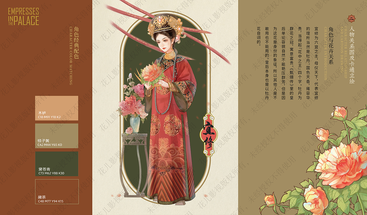 《甄嬛传》影视IP图库STYLE GUIDE设计 / 衍生品开发