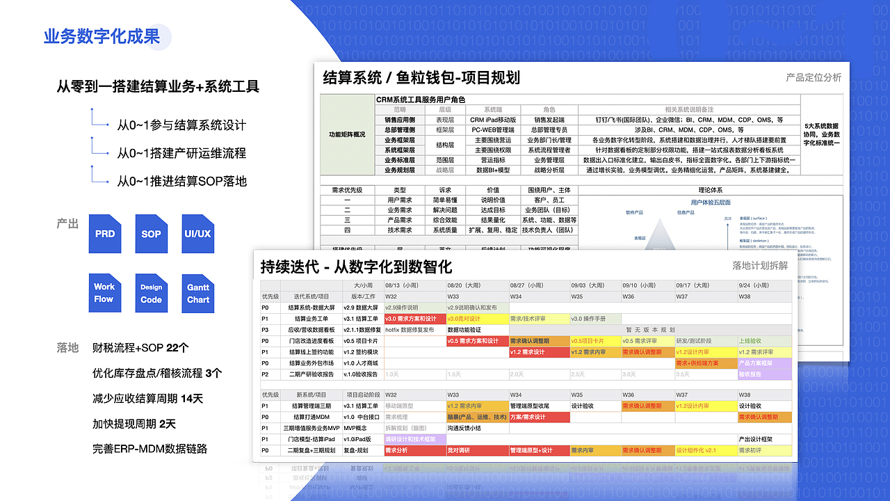一些项目案例整理（图ZMzI4MDkzNjI0） - 其他平面 - 站酷设计师GAINAX原创素材 - 站酷ZCOOL