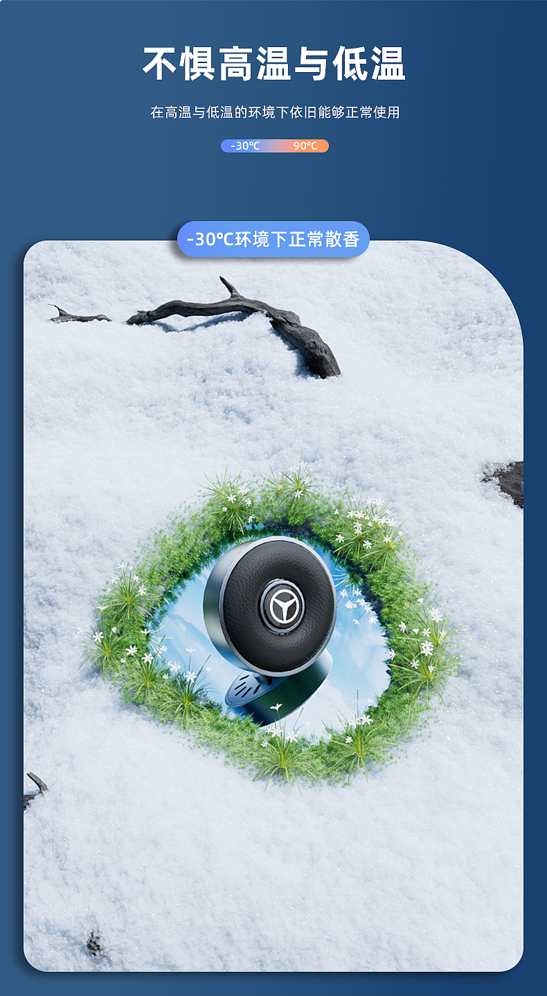 汽车香薰详情页（图ZMzY2MzM0Nzk2） - 产品 - 站酷设计师我寄了张卡片原创素材 - 站酷ZCOOL