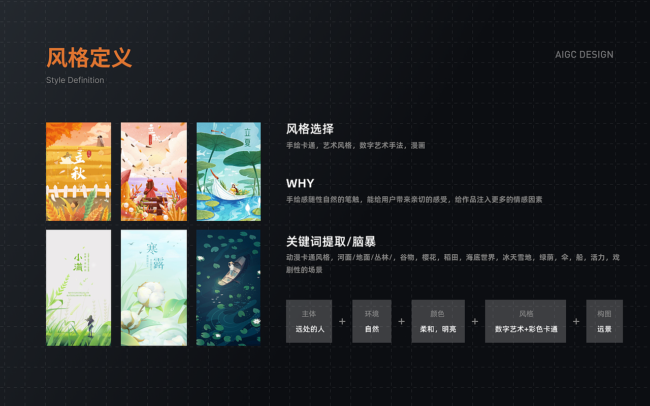 「2023」UI作品集