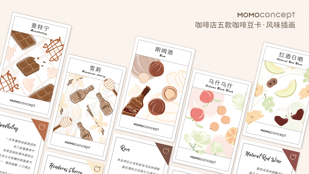 2025—2023作品集