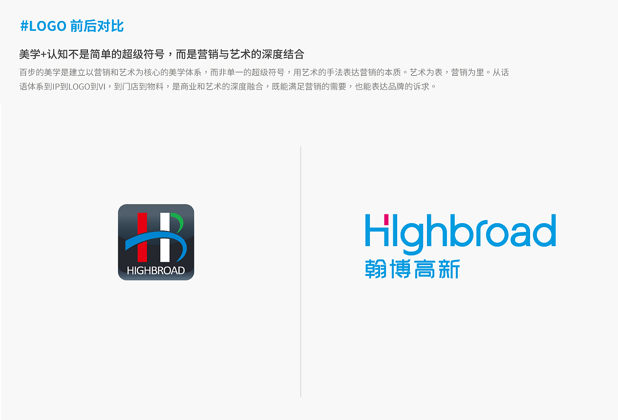上市科技企业品牌升级（图ZMzQ0NjIyOTQ4） - 品牌 - 站酷设计师安徽百步品牌原创素材 - 站酷ZCOOL