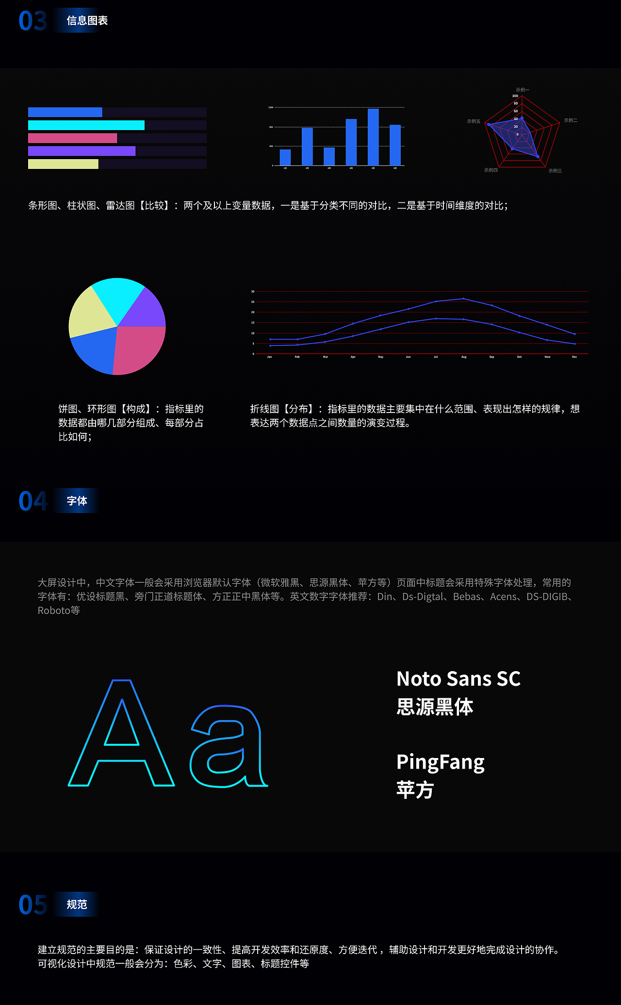 数据可视化大屏驾驶舱