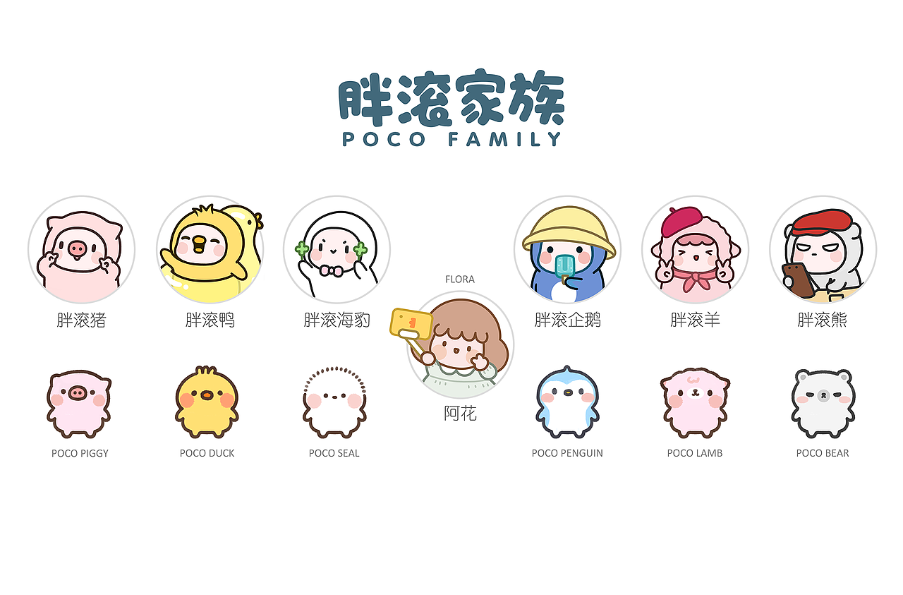 表情包 l 胖滚猪_胖滚家族-站酷zcool