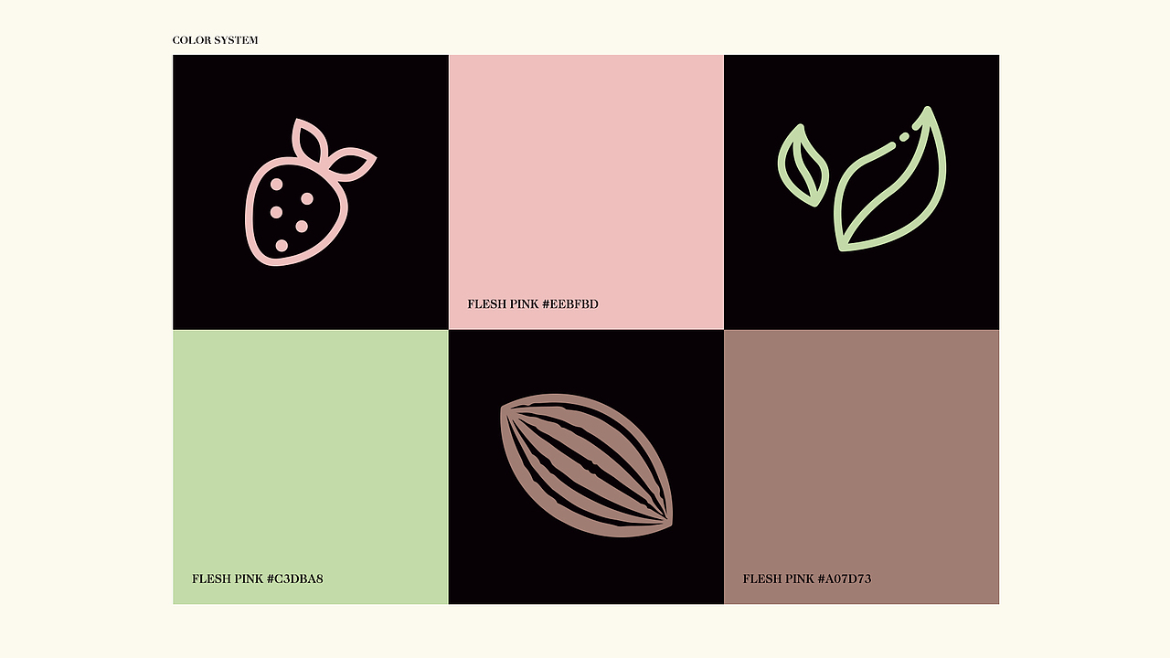 【LOTTESY】巧克力包装设计（图ZMzI1MjE0Mzk2） - 包装 - 站酷设计师无声so原创素材 - 站酷ZCOOL