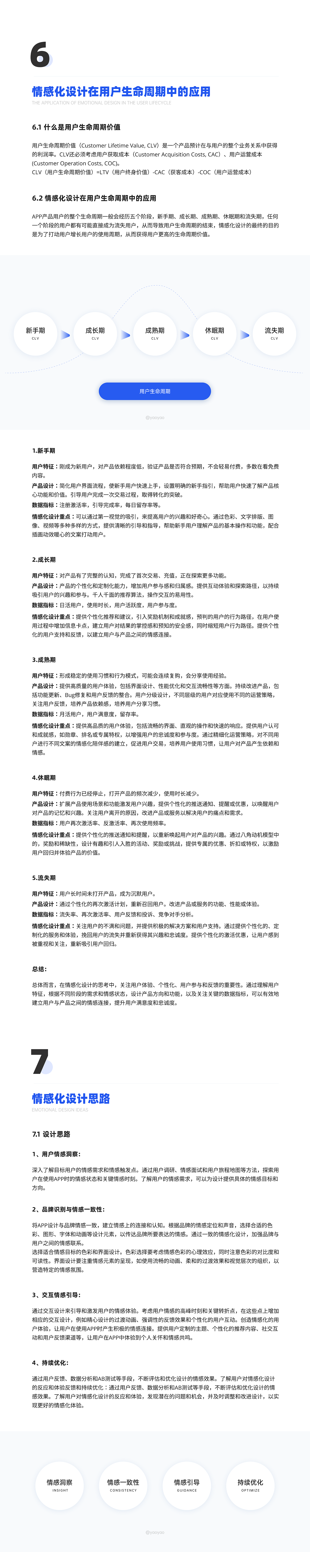 情感化设计指南（从产品思维到应用实践）（图ZMzQzMTI5OTQw） - APP界面 - 站酷设计师yaoyao设计师原创素材 - 站酷ZCOOL
