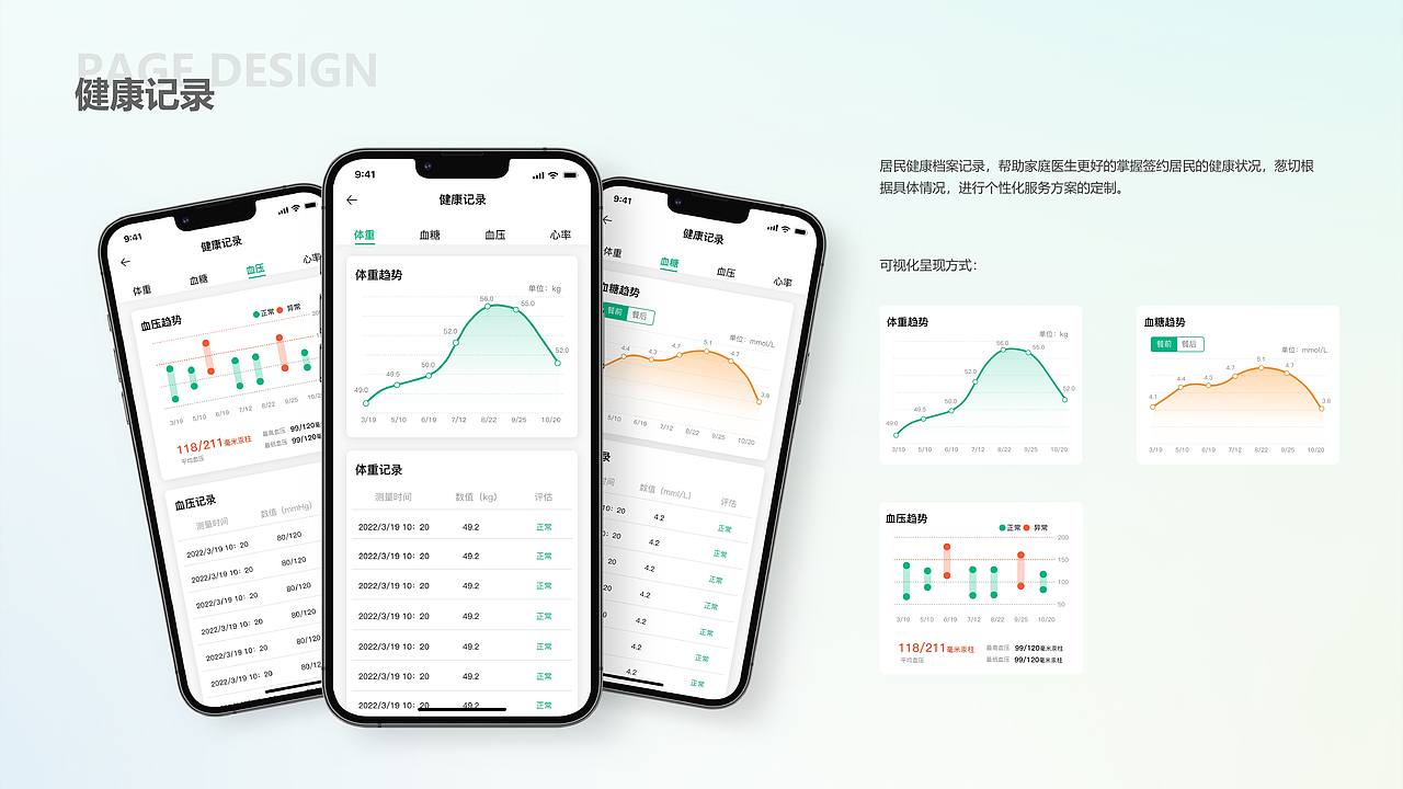 b端作品集(医疗/进销存)