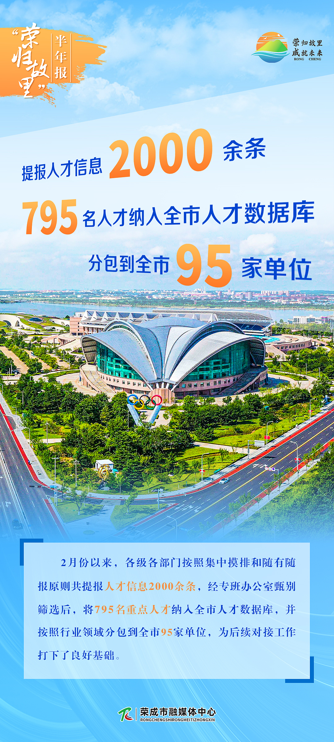 “荣归故里·成就未来”政策解读半年总结系列政务海报