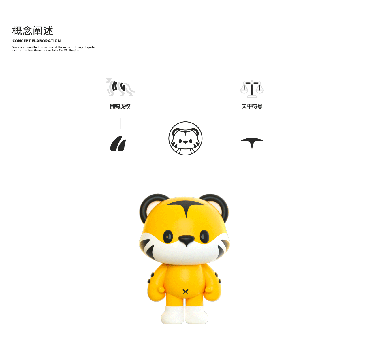 虎氪-北京虎诉律师事务所IP形象（图ZMzI2MzAyMTg4） - IP形象 - 站酷设计师宅系生物原创素材 - 站酷ZCOOL