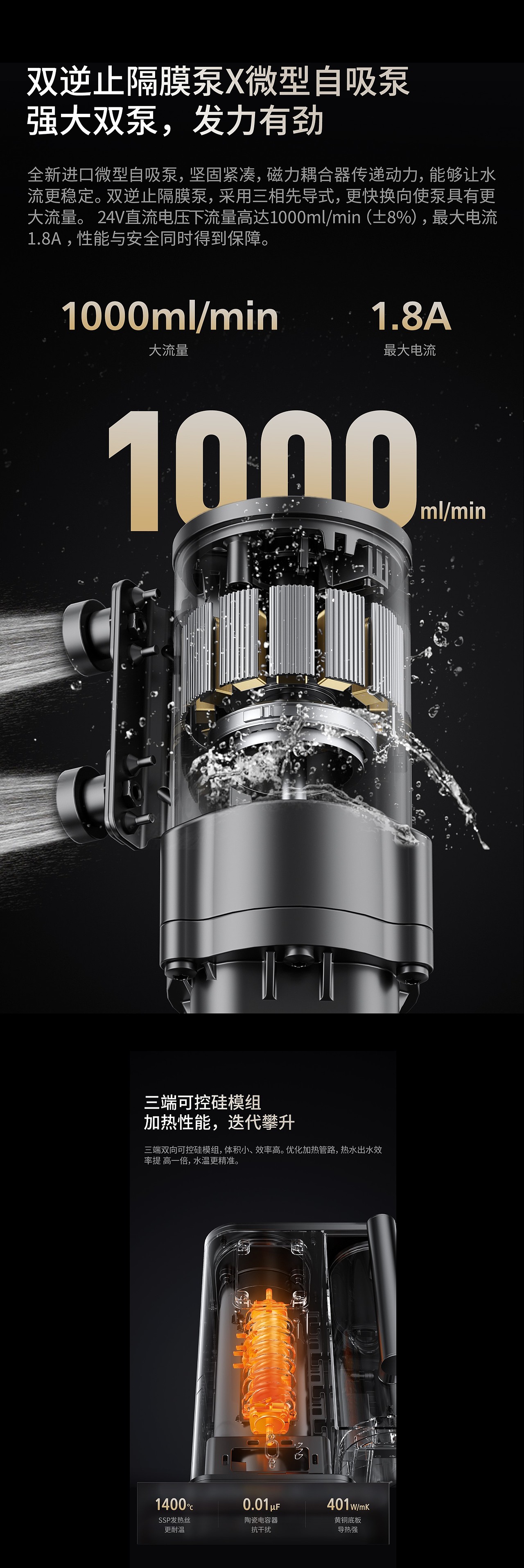 IKIDE/易开得超级单品视觉策略升级