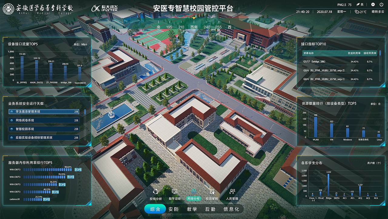 智慧校园管理平台-【unity场景设计+UI设计】（图ZMzUyNTQ4OTI0） - 软件界面 - 站酷设计师璐璐_茶叶蛋原创素材 - 站酷ZCOOL