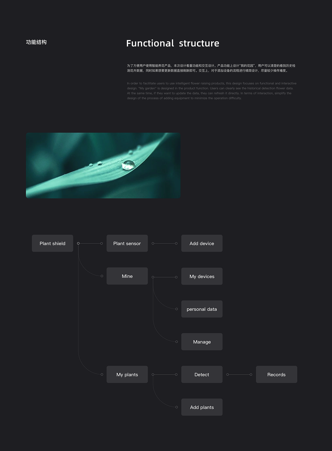 移动端项目总结（图ZMzM0MDYyNzM2） - APP界面 - 站酷设计师Meshach原创素材 - 站酷ZCOOL