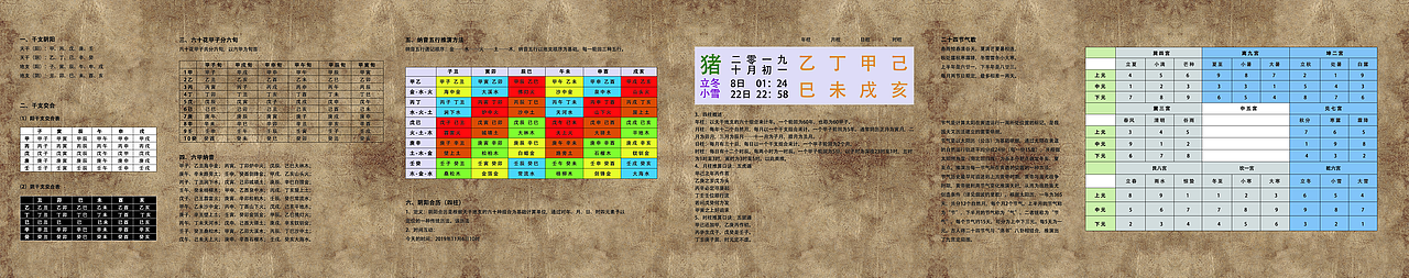 月知馆12星座及12节气及天干地支效果图（图ZMzUxMTM0MDY4） - 其他平面 - 站酷设计师刘华涓原创素材 - 站酷ZCOOL