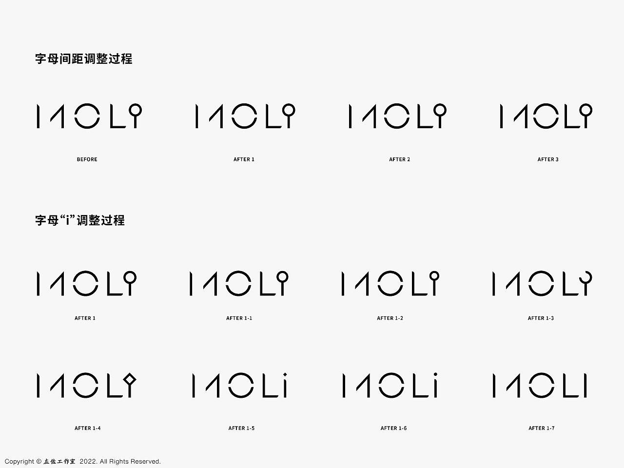 △字间距与字母“i”的调整过程。