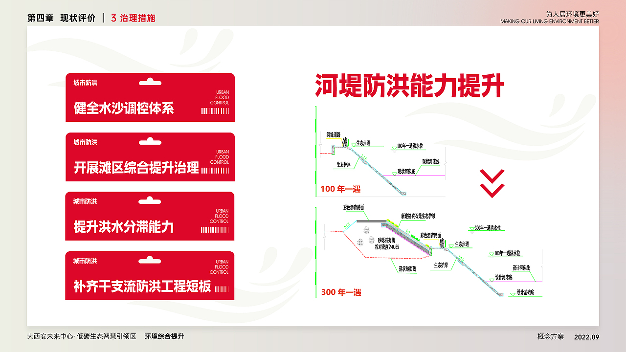 园林规划 城市规划（图ZMzIxNjc5OTEy） - 书籍/画册 - 站酷设计师DEPU德普设计原创素材 - 站酷ZCOOL