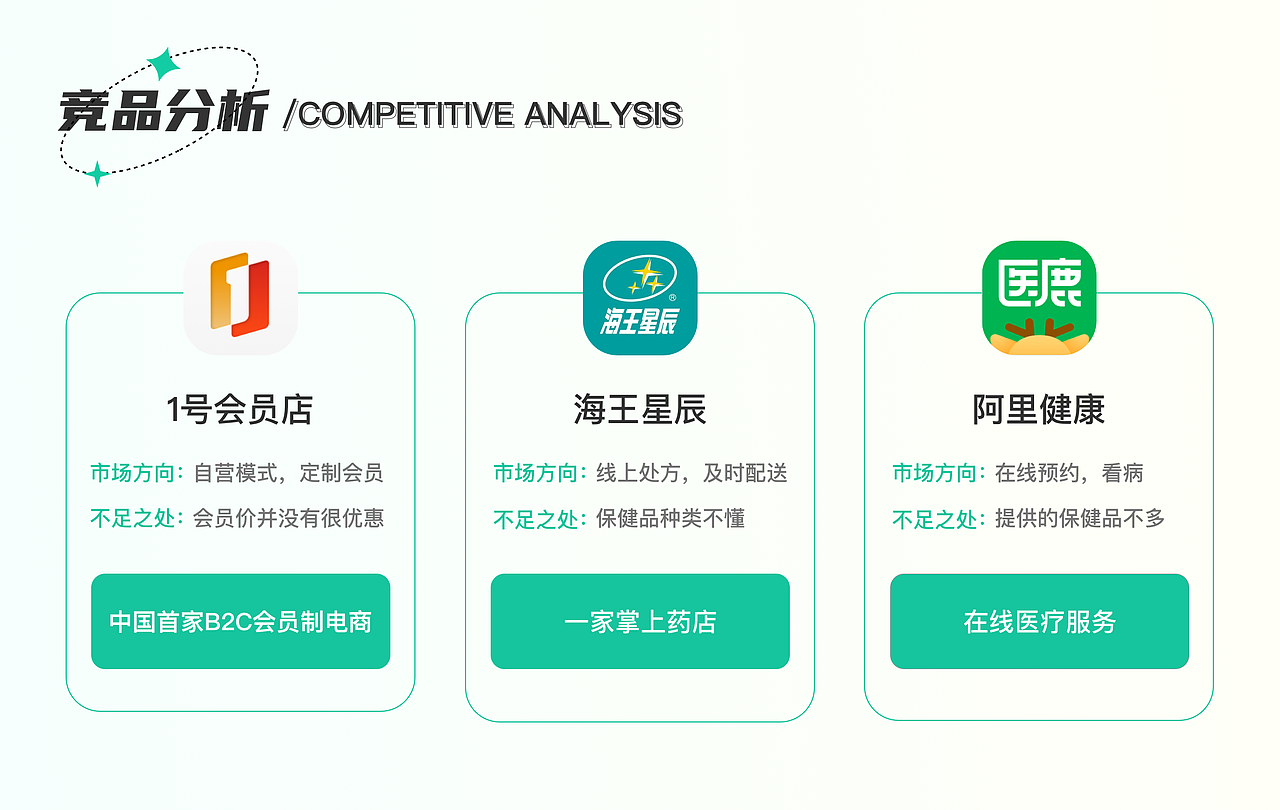 2022作品集（图ZMzI3ODM4MDM2） - APP界面 - 站酷设计师羊大大33原创素材 - 站酷ZCOOL