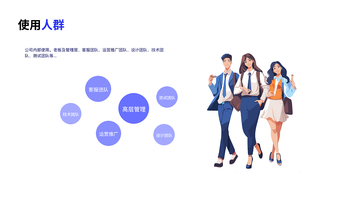 一对一项目B端后台管理系统（图ZMzUwNzUzNTEy） - 其他UI - 站酷设计师似葵葵原创素材 - 站酷ZCOOL