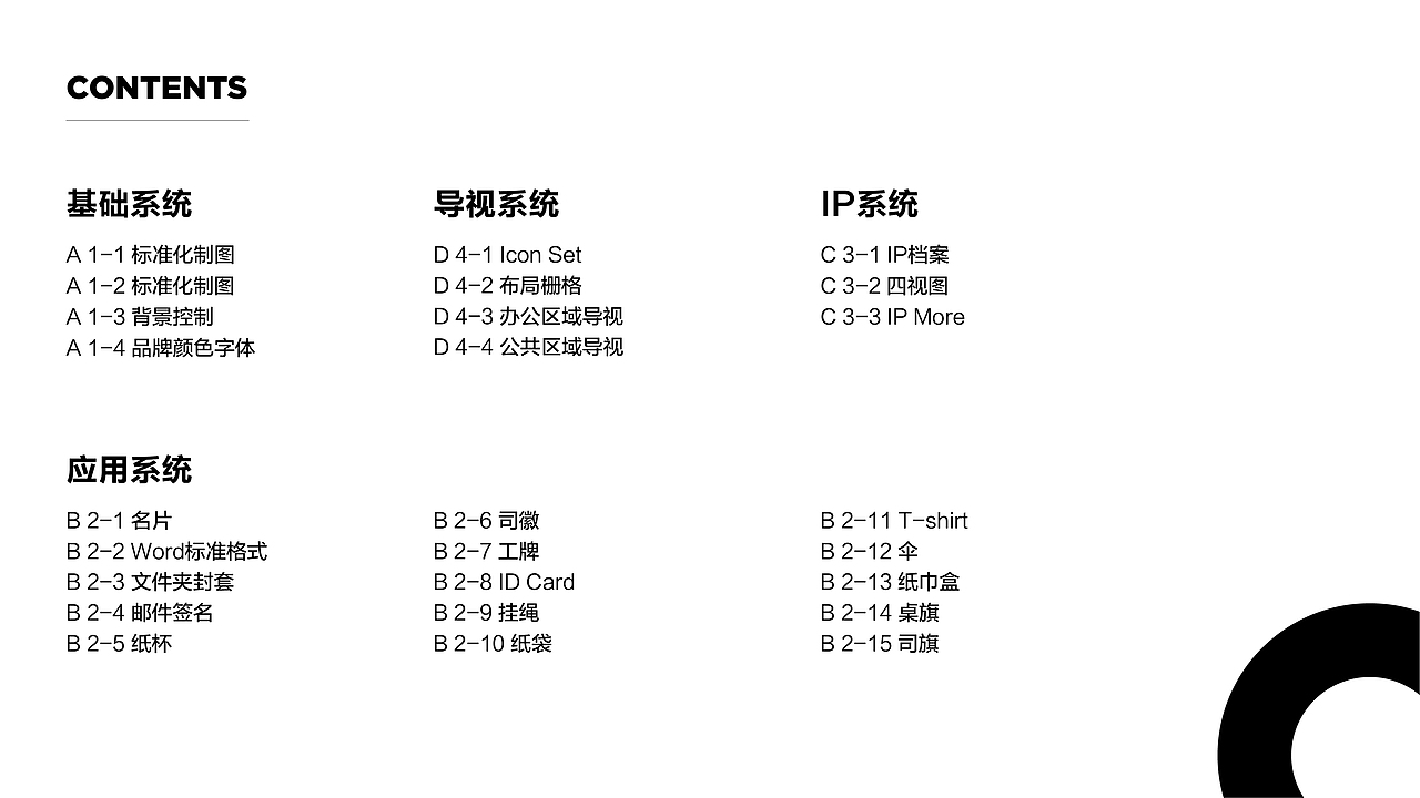 { 品牌案例 } x 数字辽宁品牌VIS（图ZMzE3NTEyNDA0） - 品牌 - 站酷设计师迟生原创素材 - 站酷ZCOOL
