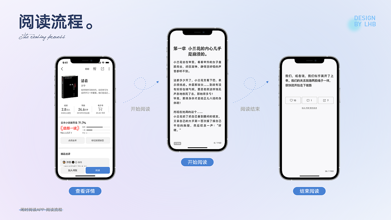 闲时阅读 --APP/设计/学习/交流