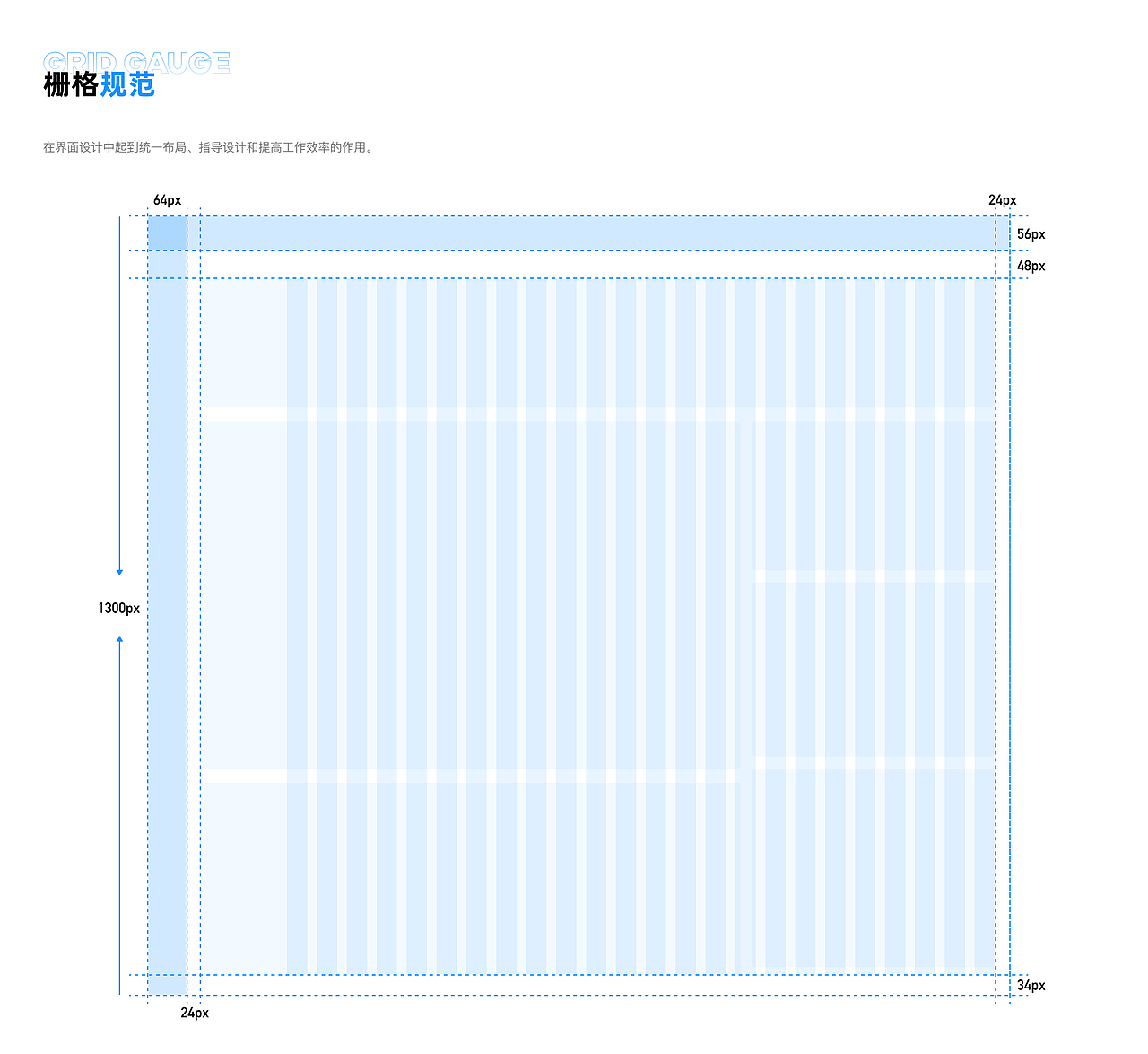 益云智慧社区管理