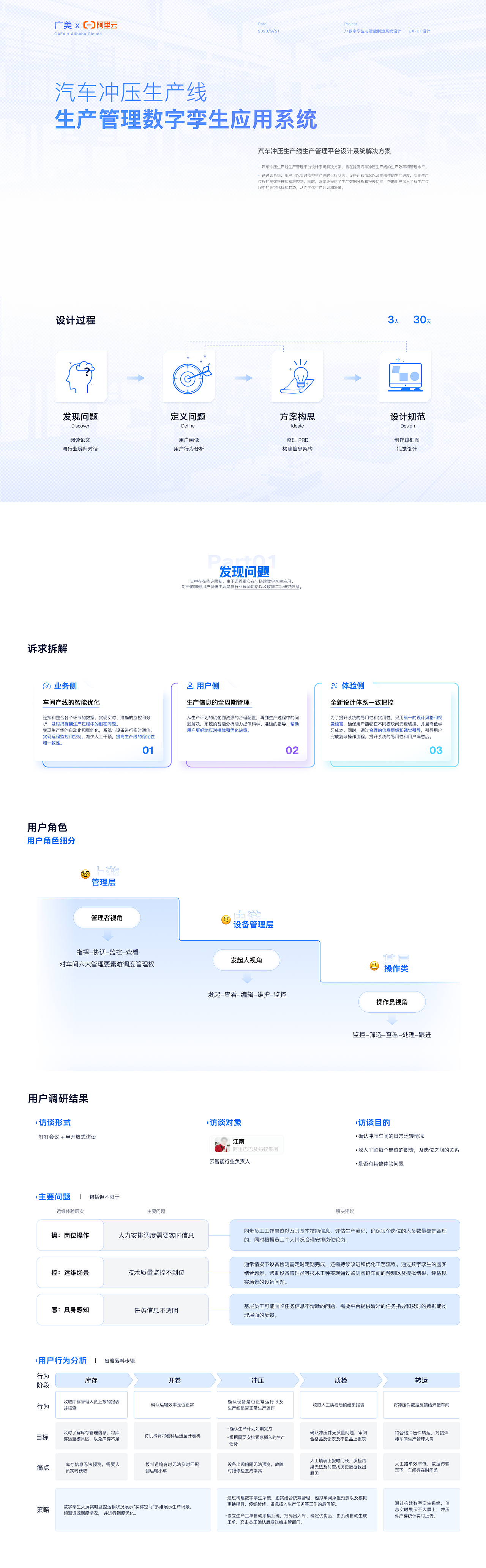02 | 广美·阿里云 汽车冲压生产线生产管理应用系统（图ZMzY1MjMyNzcy） - 移动端网页 - 站酷设计师大山皮一格原创素材 - 站酷ZCOOL