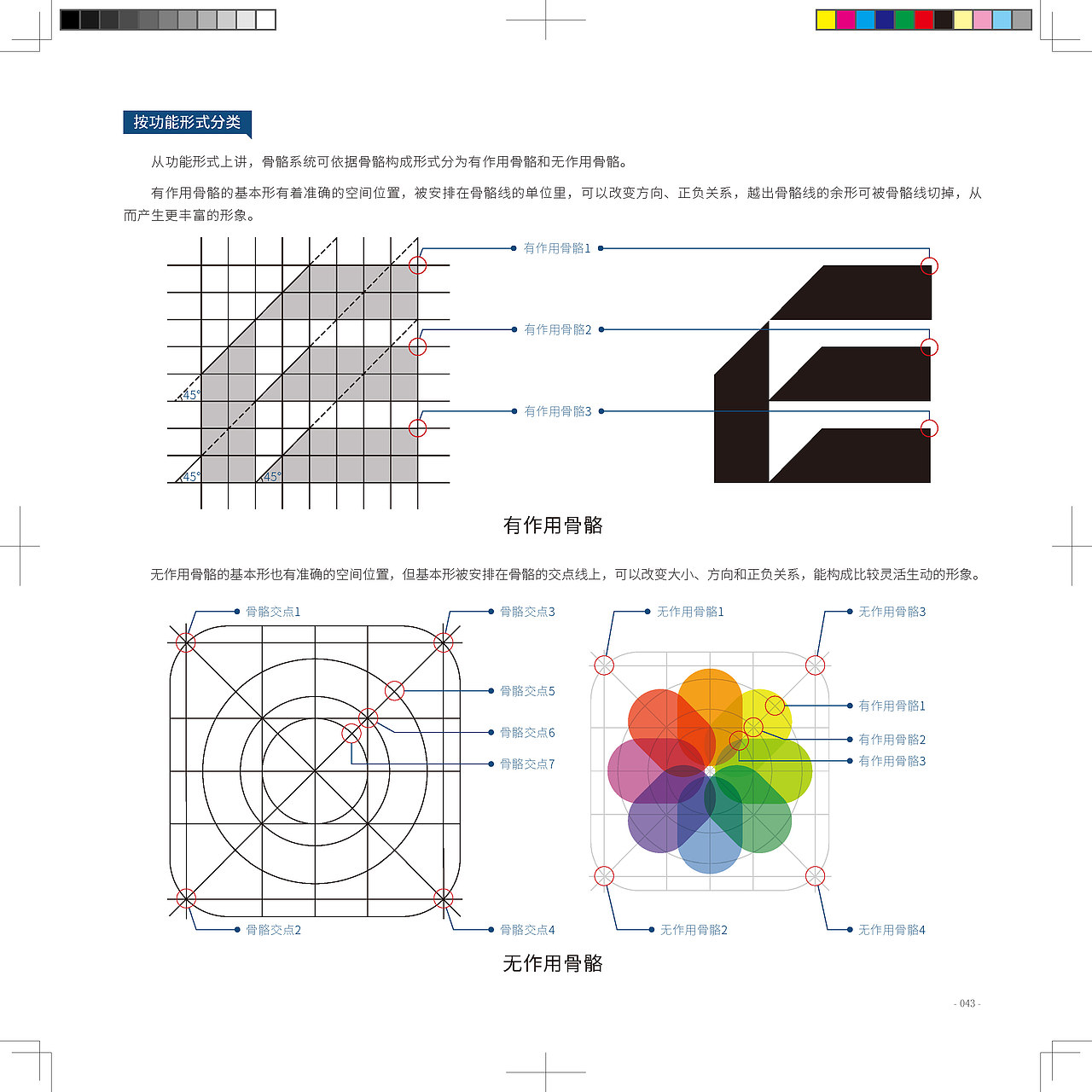 平面设计图解手册(三)