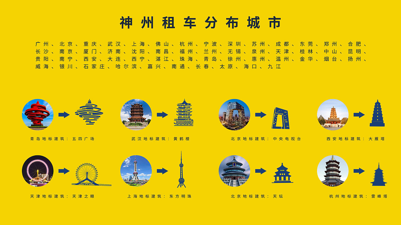 神州租车2022中秋礼盒（图ZMzQwNzIzNDg0） - 包装 - 站酷设计师龙瞎原创素材 - 站酷ZCOOL