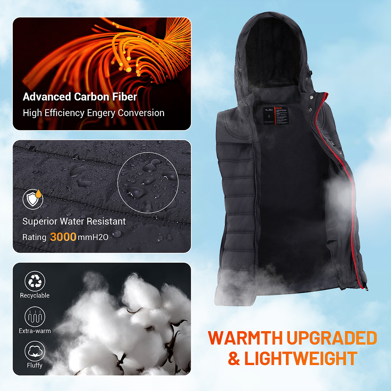 亚马逊设计-发热马甲主副图A+