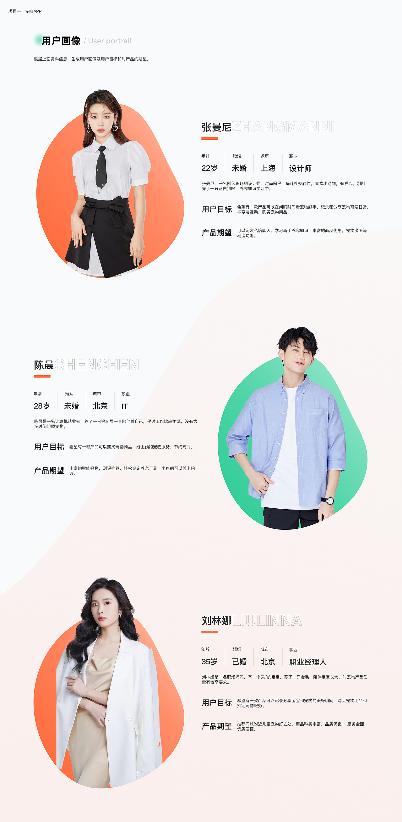 UI设计作品集（图ZMzIzMjE5NzI4） - APP界面 - 站酷设计师粉蓝白原创素材 - 站酷ZCOOL