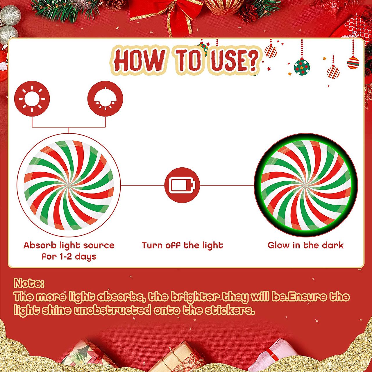 亚马逊附图排版展示