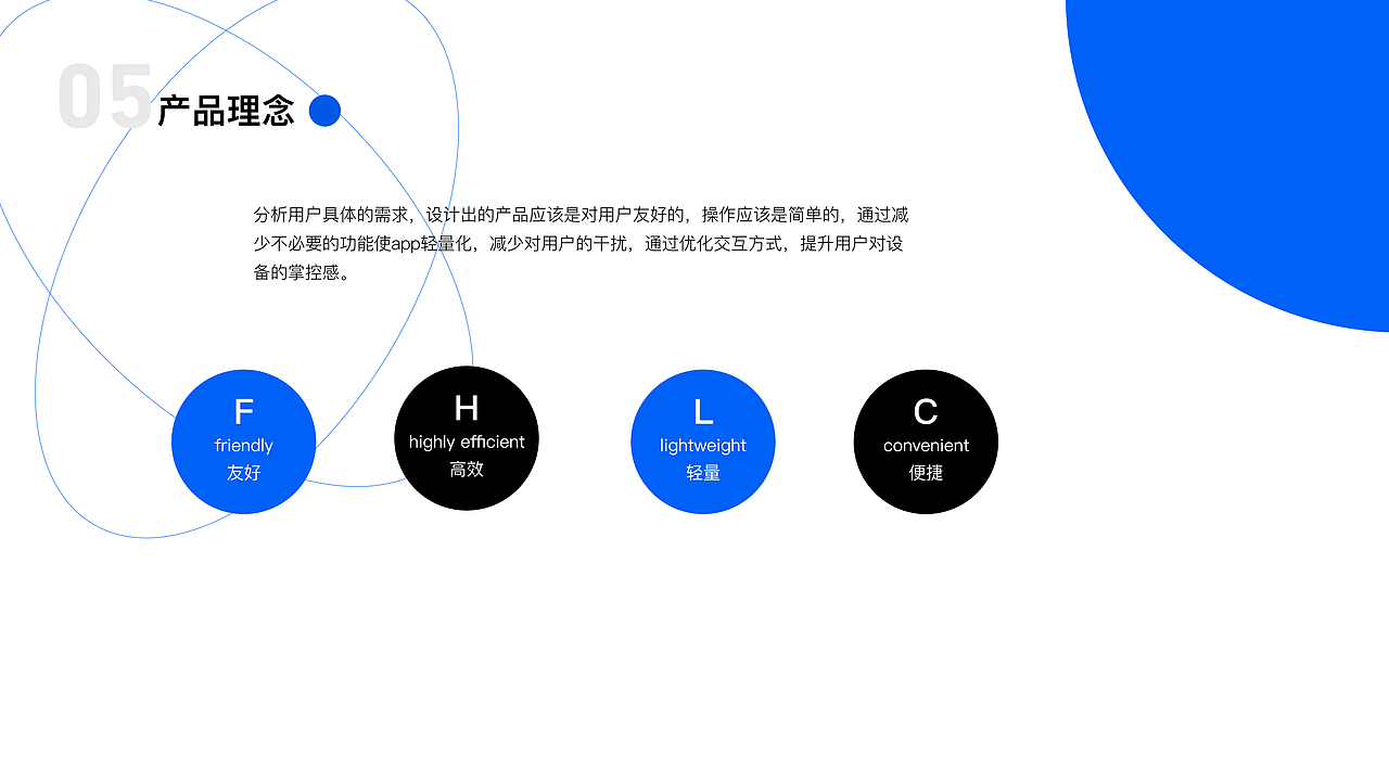 个人作品集（图ZMzA2OTg0MjMy） - APP界面 - 站酷设计师安szl原创素材 - 站酷ZCOOL