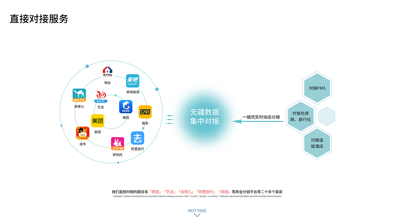 无疆旅游（图ZMzAzODE3MzI4） - 门户网站 - 站酷设计师祁枢原创素材 - 站酷ZCOOL