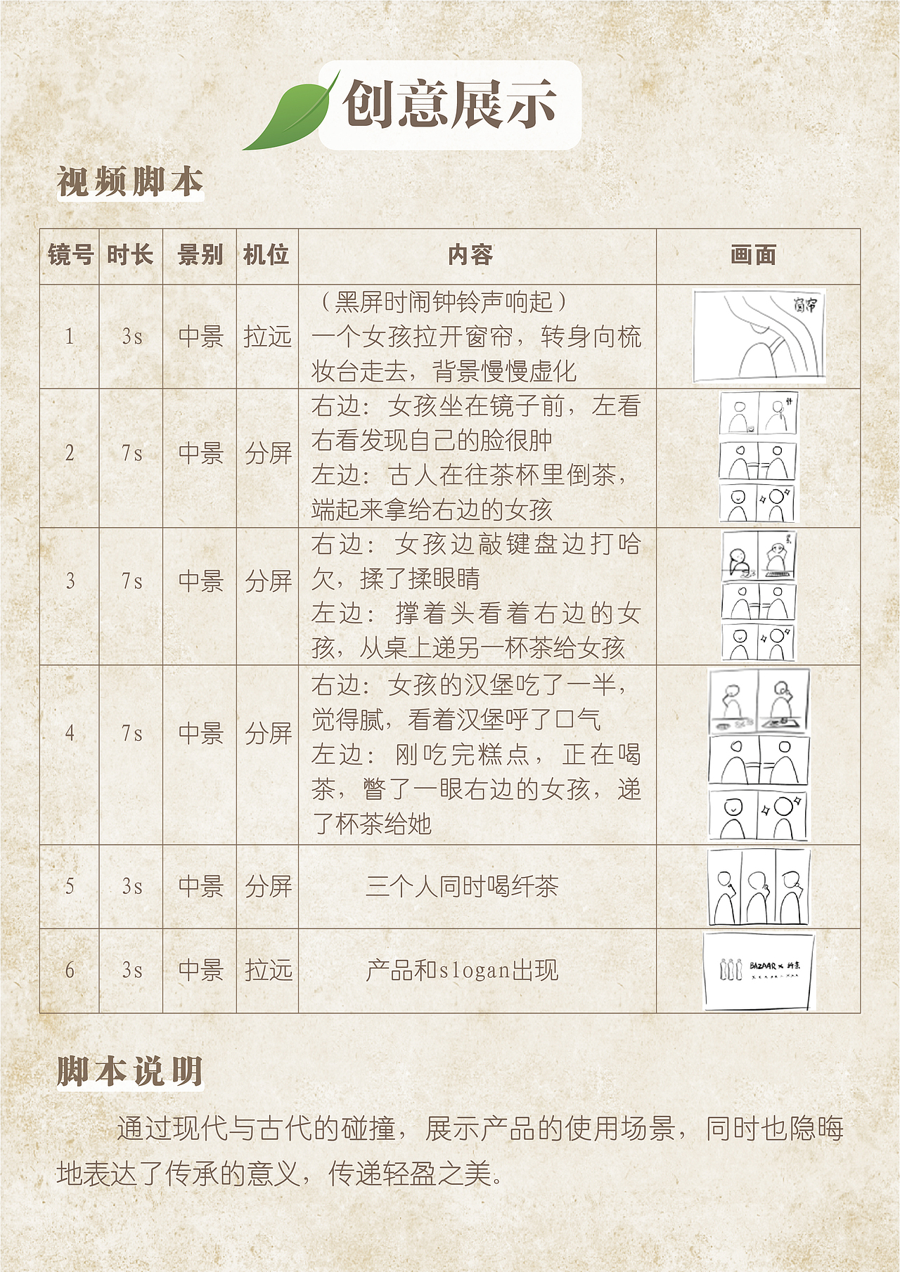 《你是我的“零”感缪斯》策划案（图ZMzA5NjQyNjMy） - 文案/策划 - 站酷设计师Florine_Lin原创素材 - 站酷ZCOOL