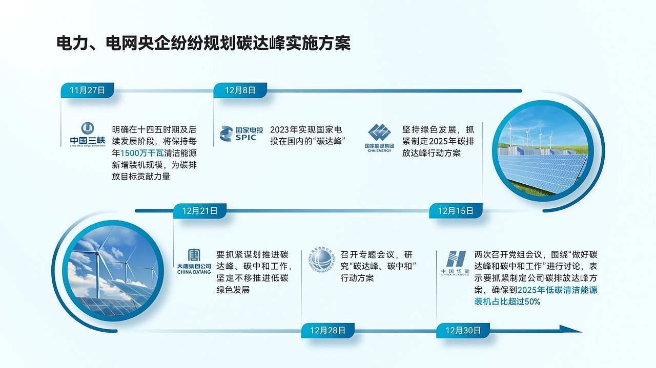 云储能技术的研究与应用