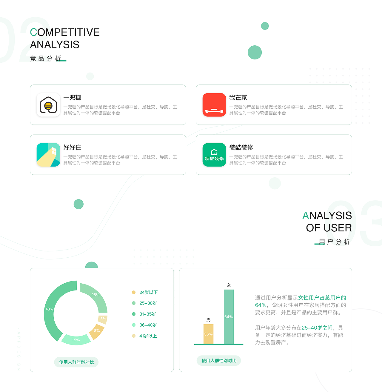 个人作品集（图ZMzE4MjY1Mzky） - APP界面 - 站酷设计师MMM昊天原创素材 - 站酷ZCOOL