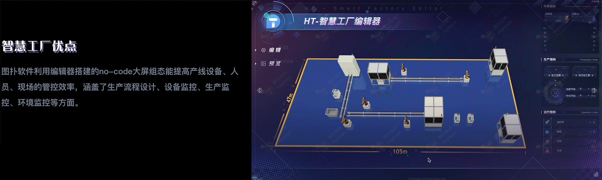 图扑软件构建数字孪生工厂