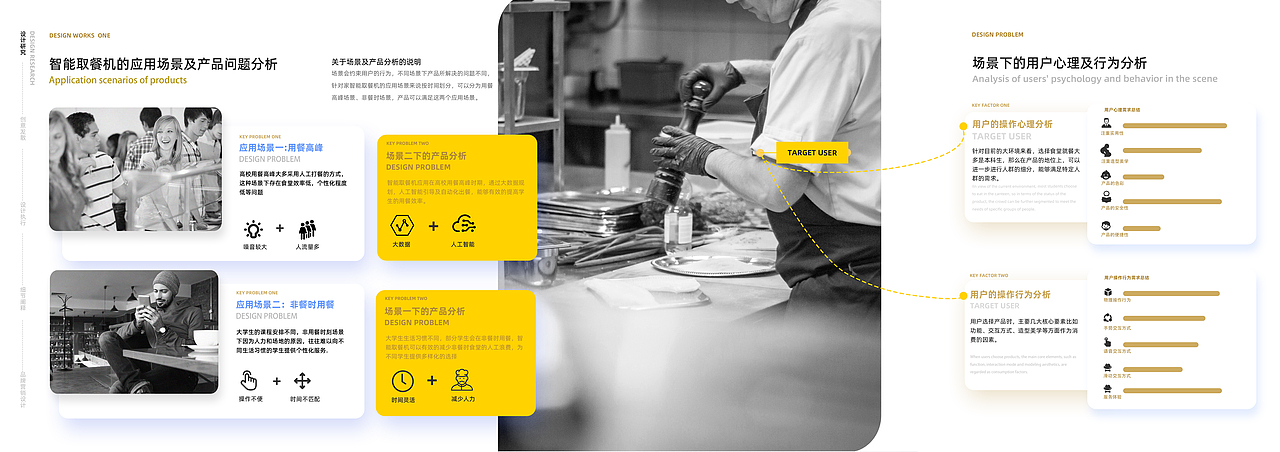 未来食堂——E·point高校自助取餐机（图ZMzE4Njg2MzE2） - 人机交互 - 站酷设计师kinokula原创素材 - 站酷ZCOOL