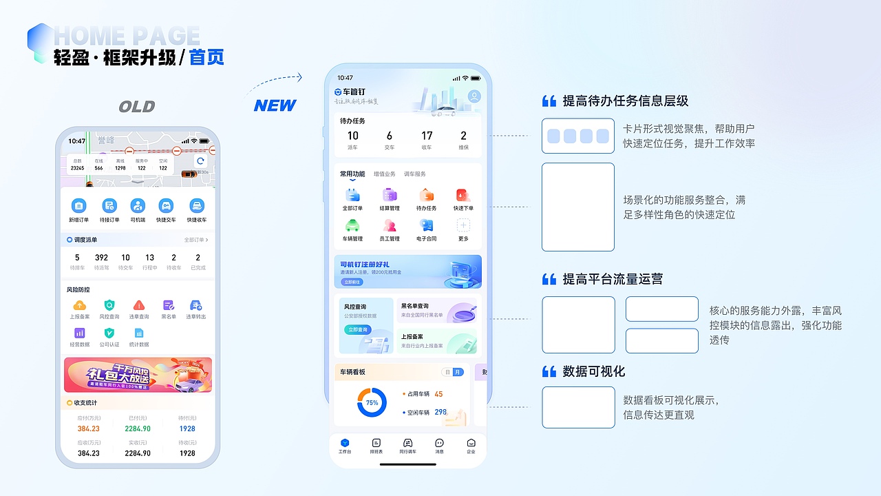 车管钉APP改版