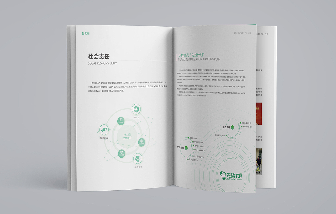 惠农网企业画册