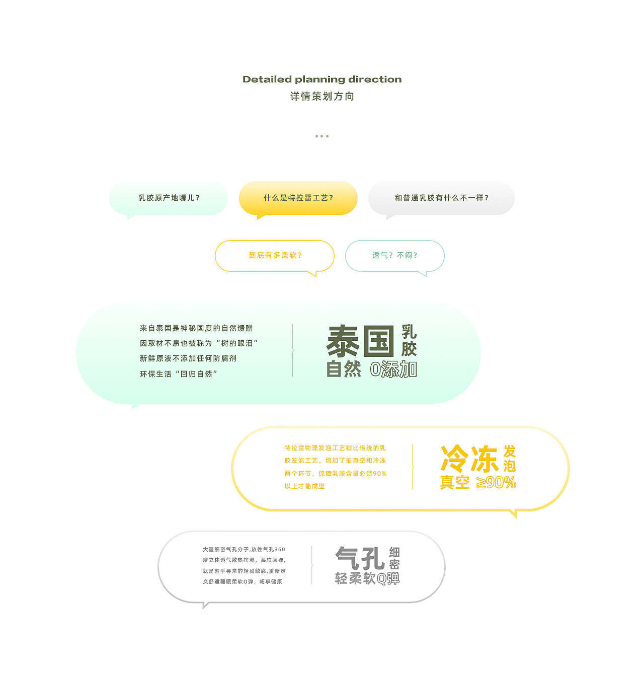 创意视觉 / 远梦家居乳胶枕电商设计（图ZMzAzMzc4ODI4） - 电商 - 站酷设计师鄧宇原创素材 - 站酷ZCOOL
