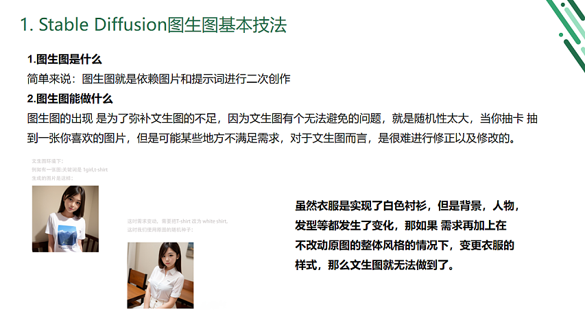 Stable diffusion公益课分享-服装行业方向(第二周)(图ZMzY5ODQ2NDY0) - AI作品 - 站酷设计师DylanXuan原创素材 - 站酷ZCOOL